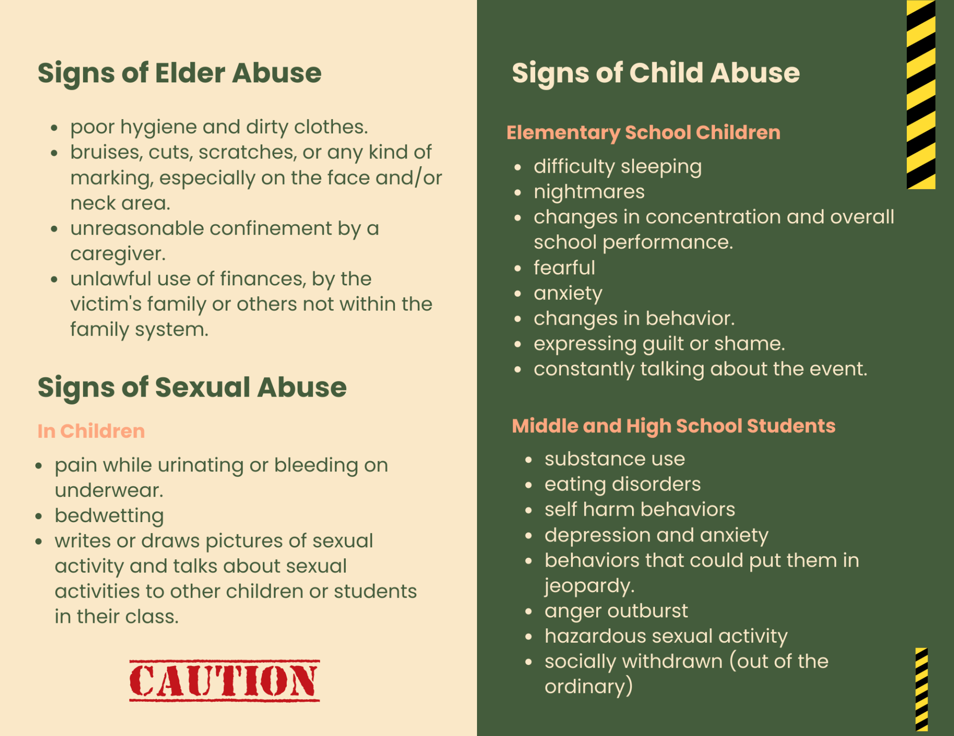 signs of child abuse | Ms. Wymer's Classroom Blog